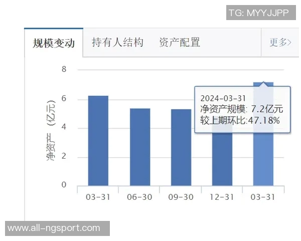 截止日交易点评汇总及市场动态分析与投资策略建议 截止日交易点评汇总及市场动态分析与投资策略建议