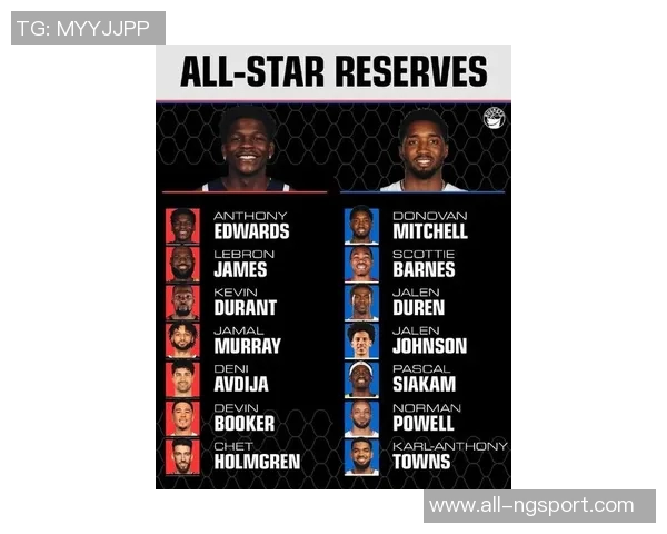 键盘侠热议全明星替补人选伦纳德狄龙西卡小波特谁更值得入选